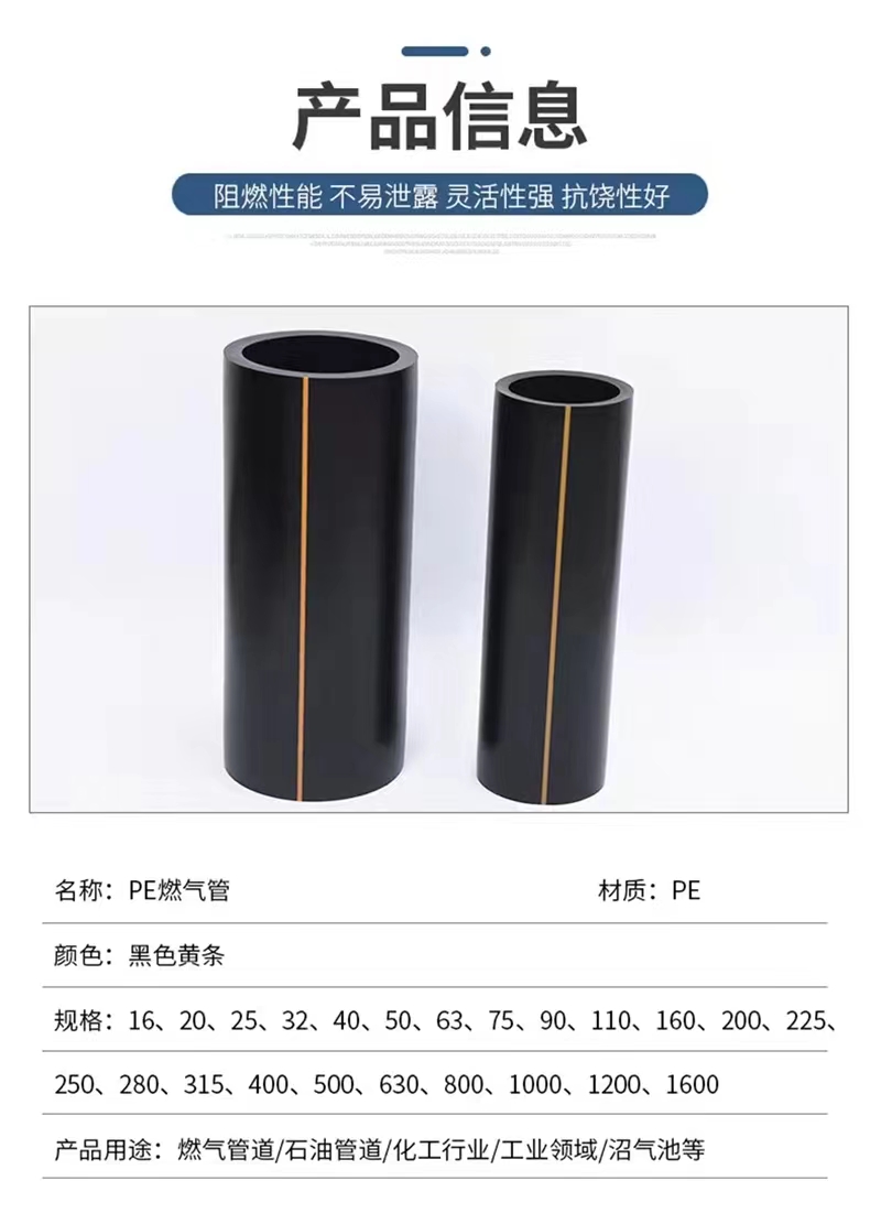 20230716235728.jpg HDPE燃气管产品规格.jpg